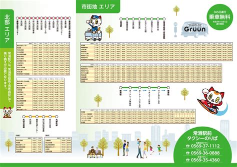 常滑 コミュニティバス|コミュニティバス「グルーン」 (常滑市) (愛知県)のバス停時刻表。